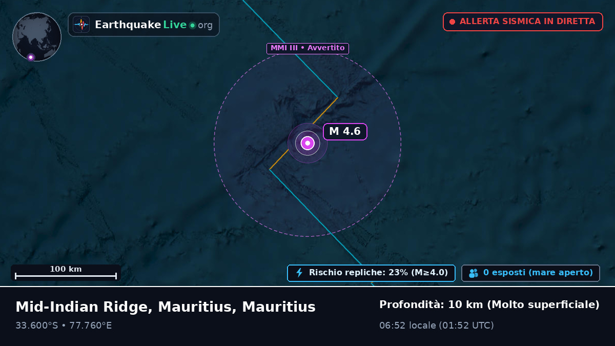 Oceano Indiano (Mauritius)