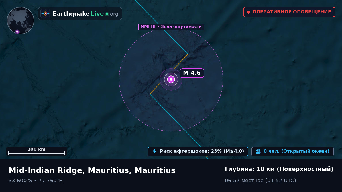 Индийский океан (Mauritius)