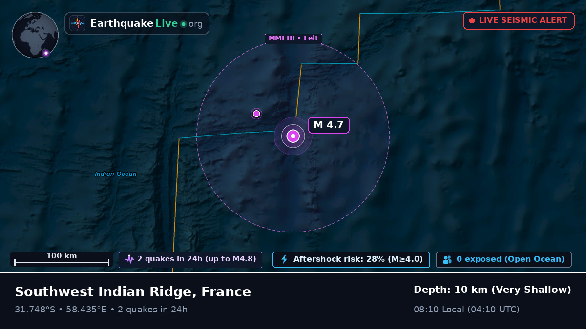 Indian Ocean (France)