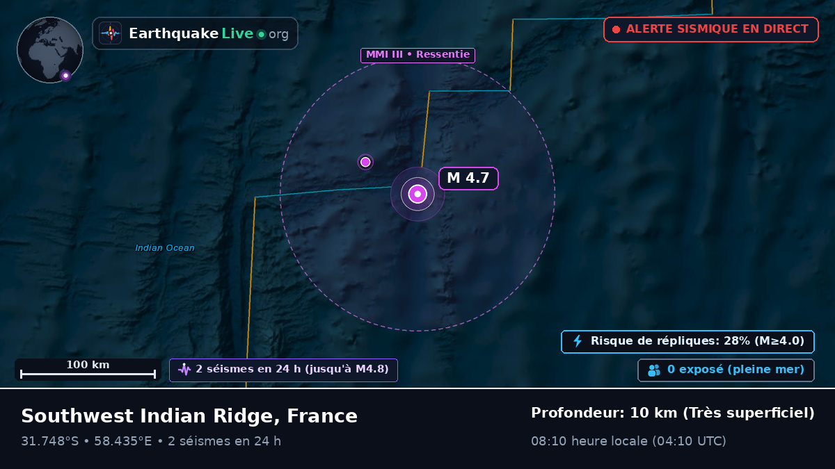 Océan Indien (France)