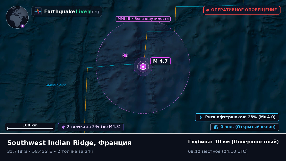 Индийский океан (Франция)