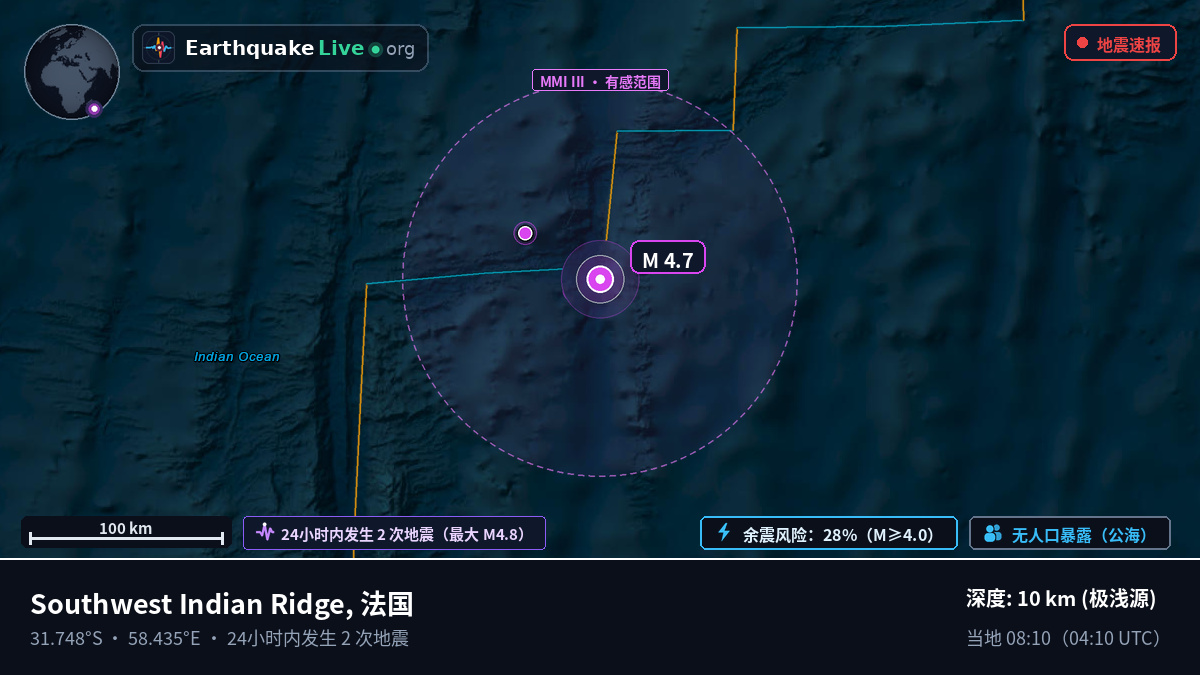 印度洋 (法国)