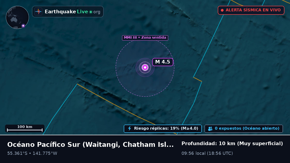 Océano Pacífico Sur (Chatham Islands)