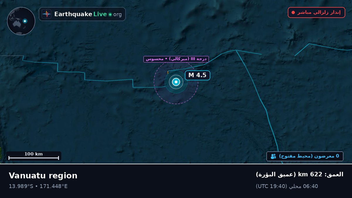 جنوب المحيط الهادئ (فانواتو)