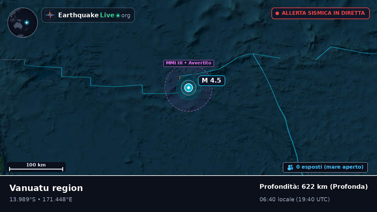 Oceano Pacifico meridionale (Vanuatu)