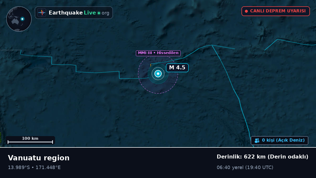 Güney Pasifik Okyanusu (Vanuatu)