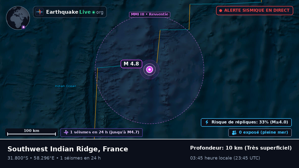 Océan Indien (France)