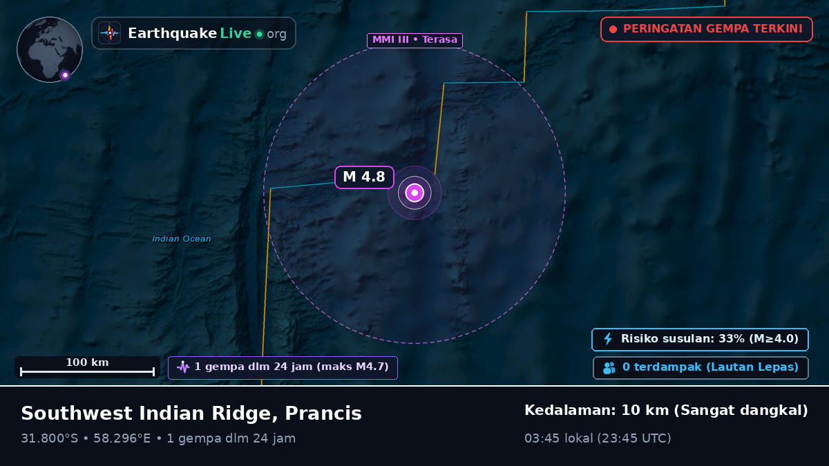 Samudra Hindia (Prancis)