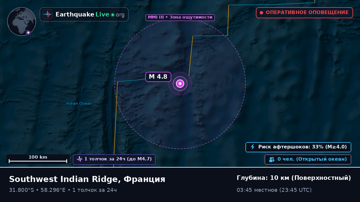 Индийский океан (Франция)