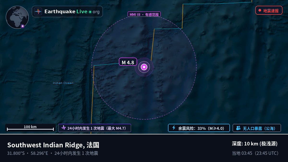 印度洋 (法国)