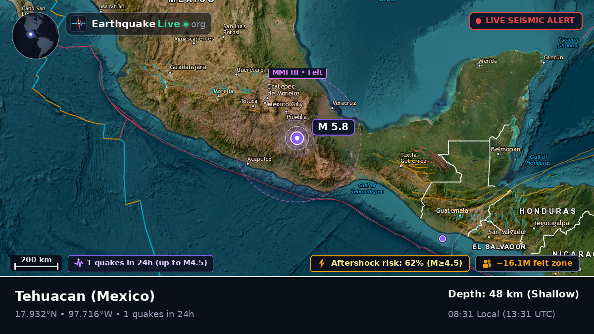 Puebla, Mexico