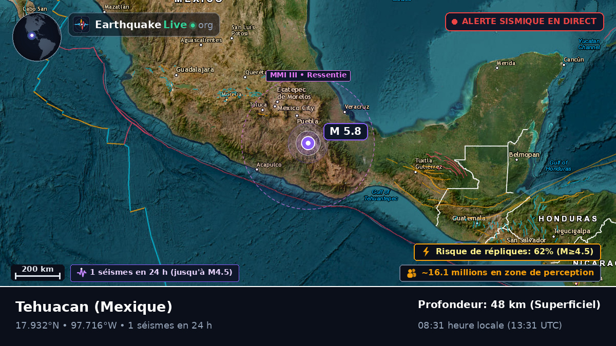 Puebla, Mexique