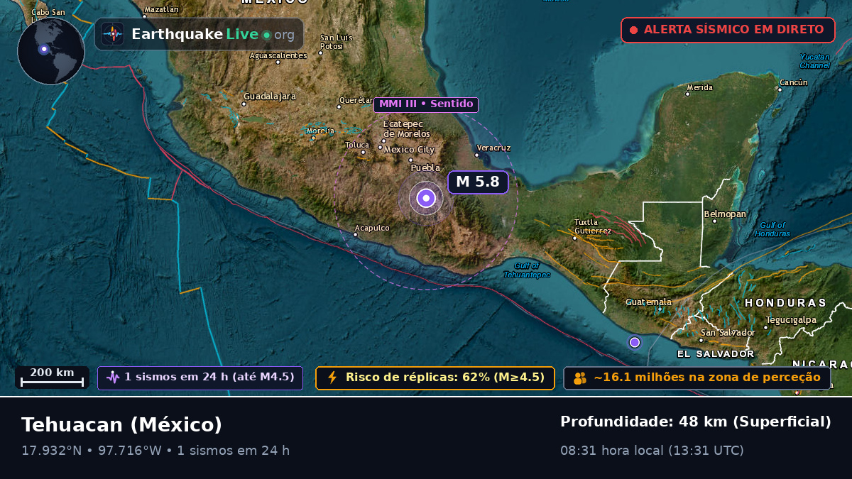 Puebla, México