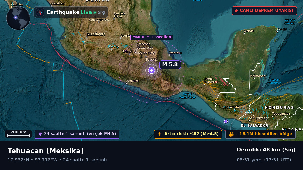Puebla, Meksika