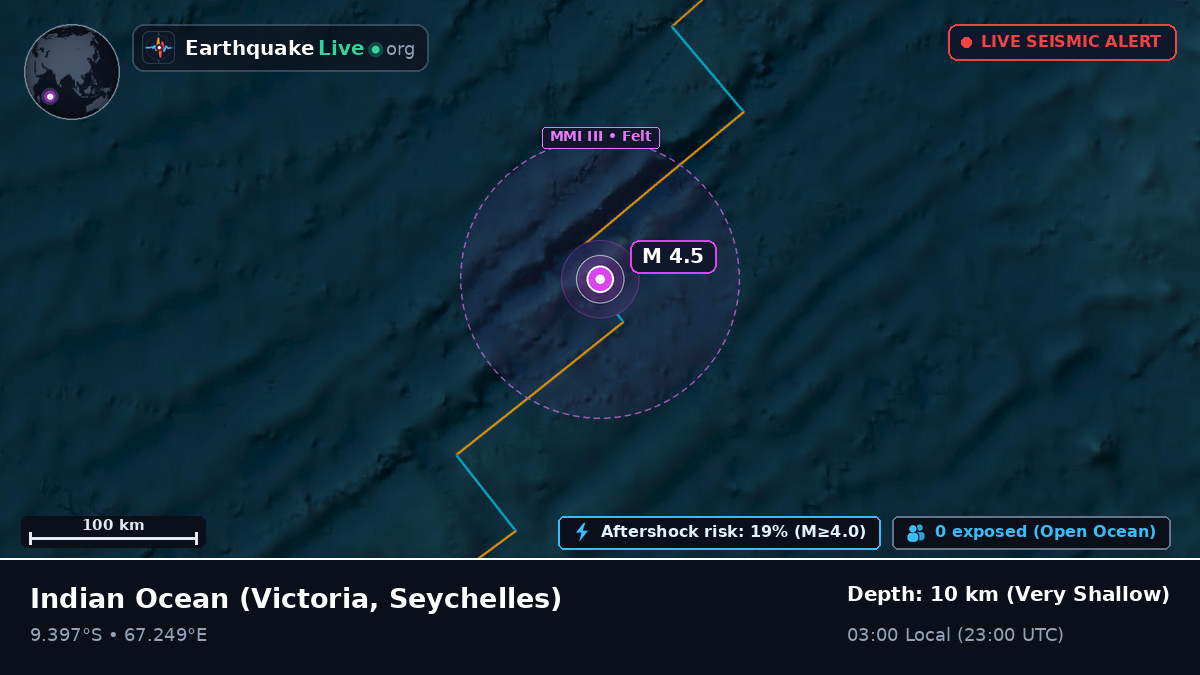 Indian Ocean (Seychelles)