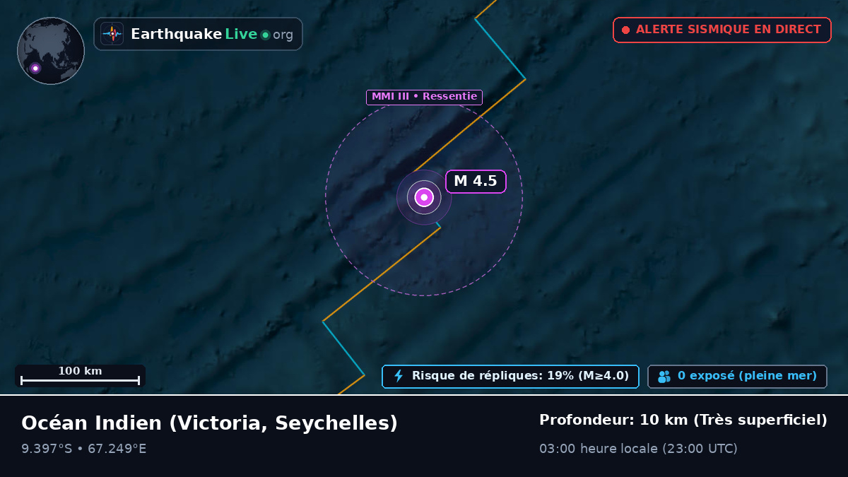 Océan Indien (Seychelles)