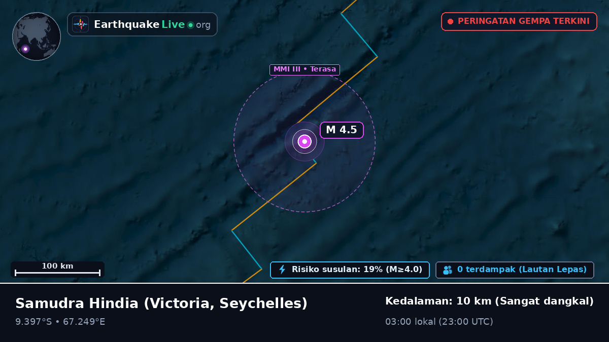 Samudra Hindia (Seychelles)