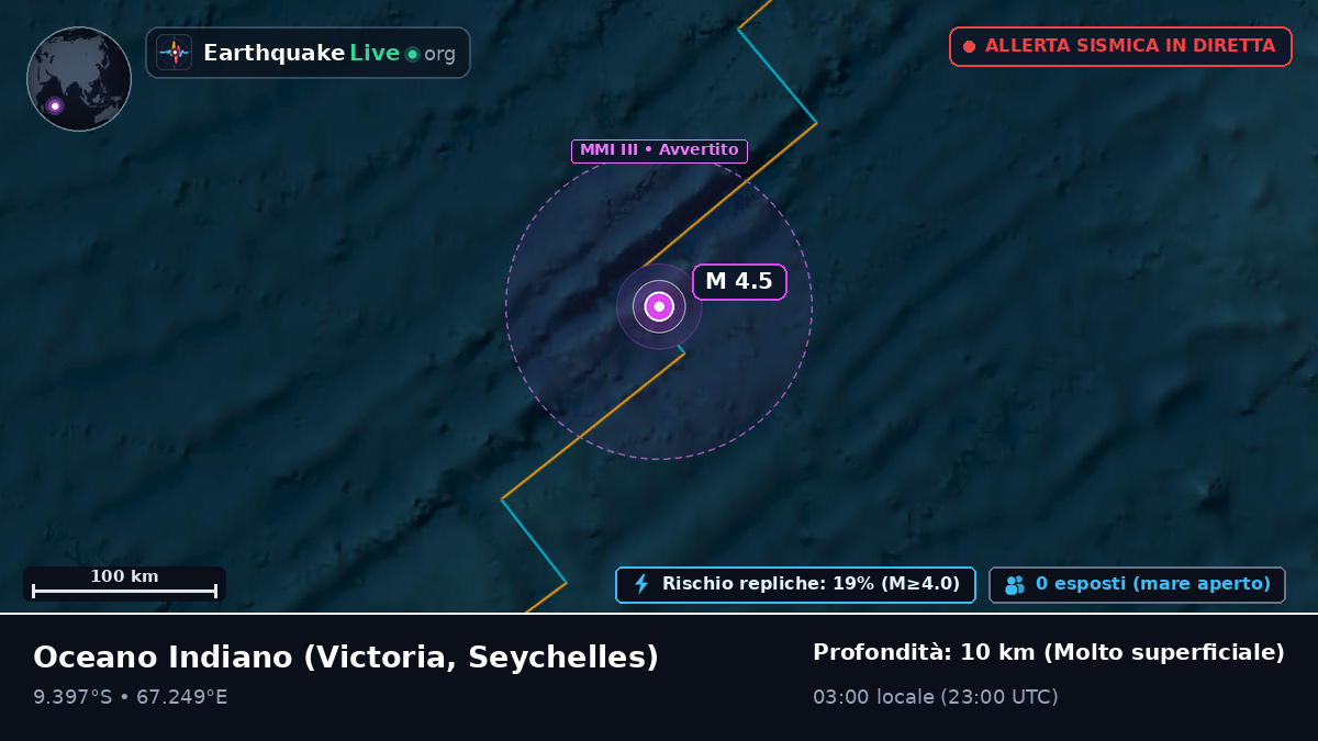 Oceano Indiano (Seychelles)