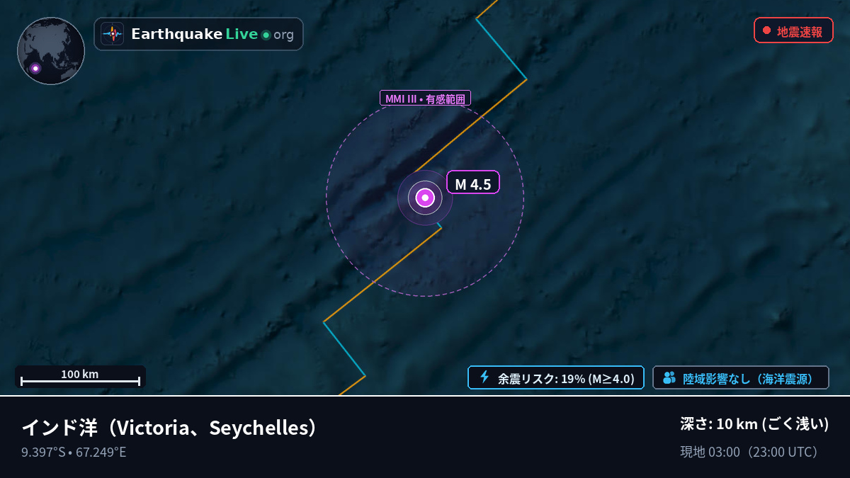 インド洋 (Seychelles)