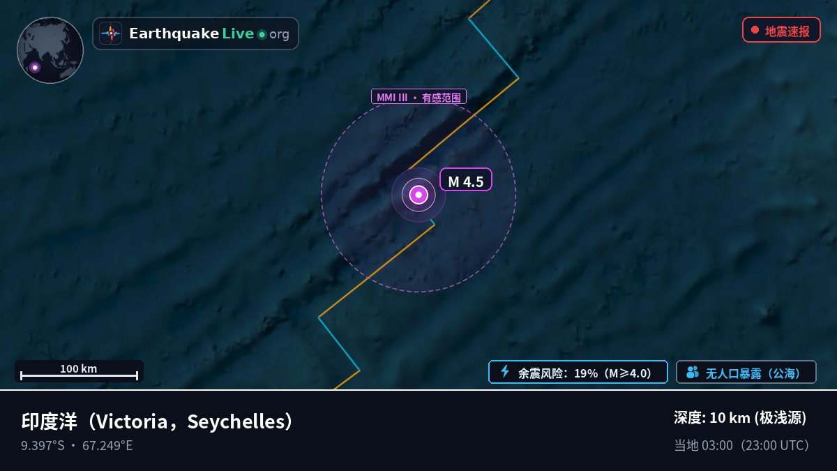 印度洋 (Seychelles)