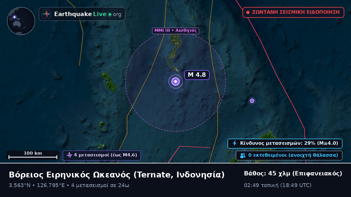 Βόρειος Ειρηνικός Ωκεανός (Ινδονησία)