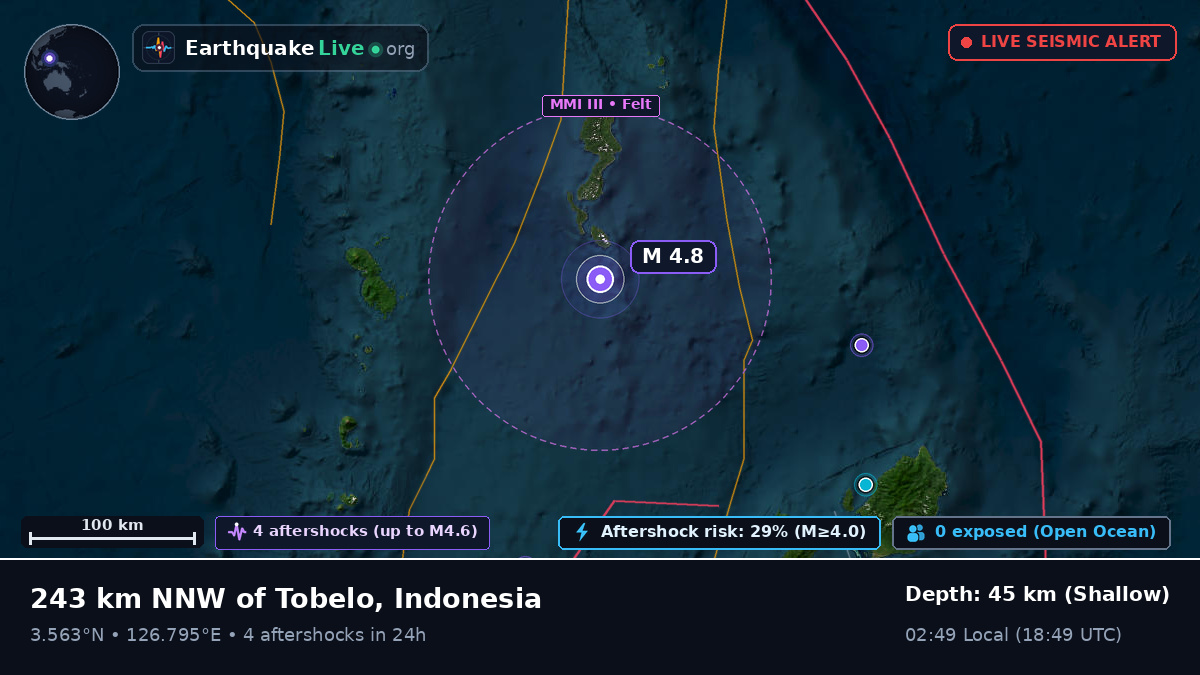 North Pacific Ocean (Indonesia)