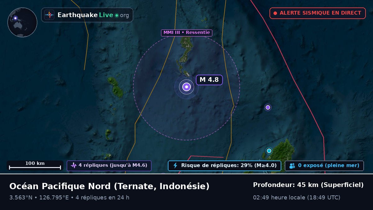 Océan Pacifique Nord (Indonésie)