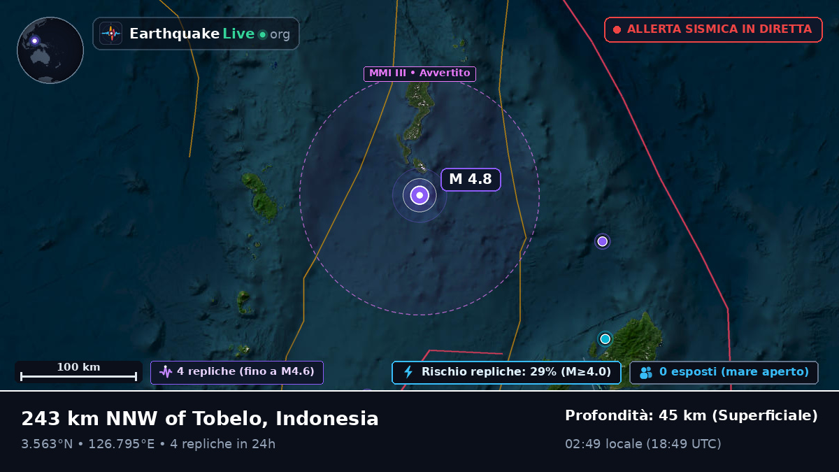 Oceano Pacifico settentrionale (Indonesia)