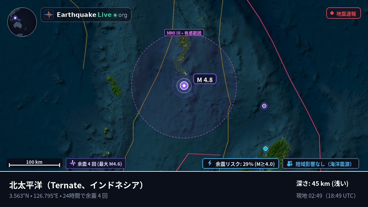 北太平洋 (インドネシア)