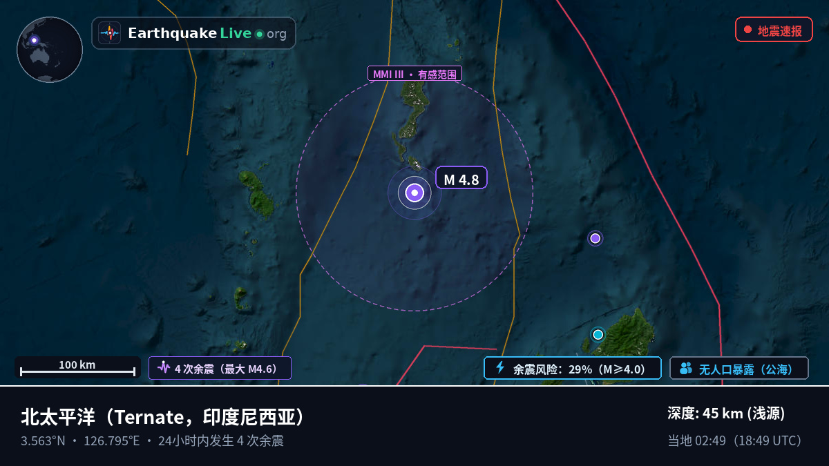 北太平洋 (印度尼西亚)
