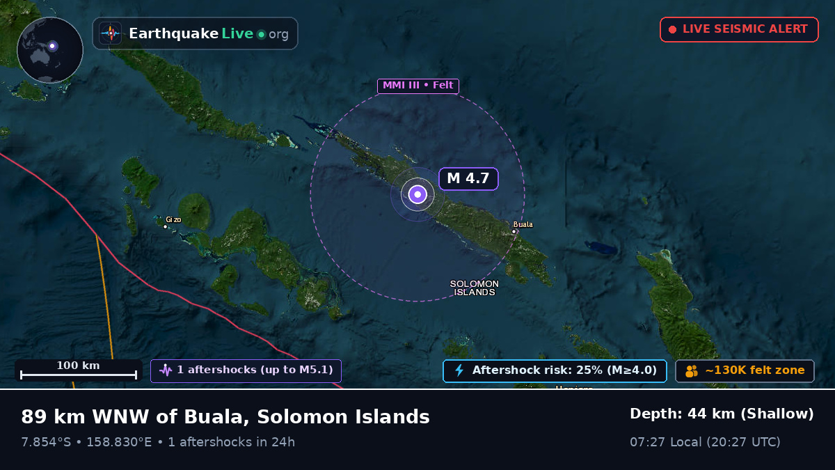 Solomon Sea (Solomon Islands)