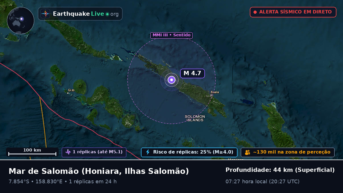 Mar de Salomão (Ilhas Salomão)