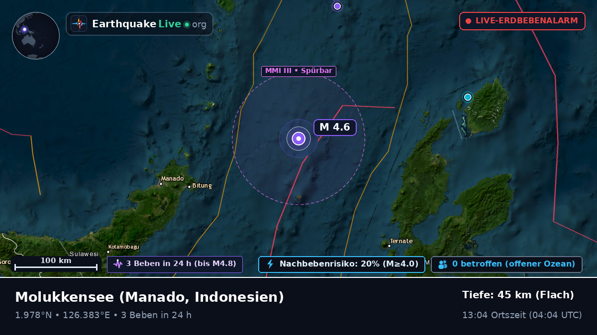 Molukkensee (Indonesien)