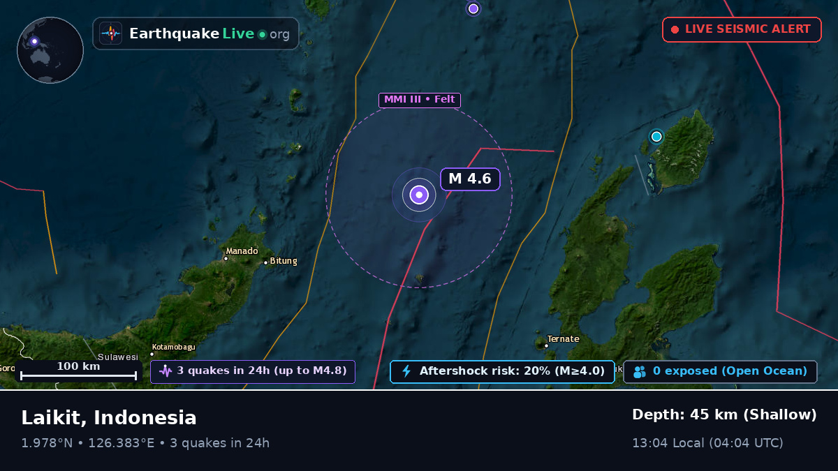 Molucca Sea (Indonesia)