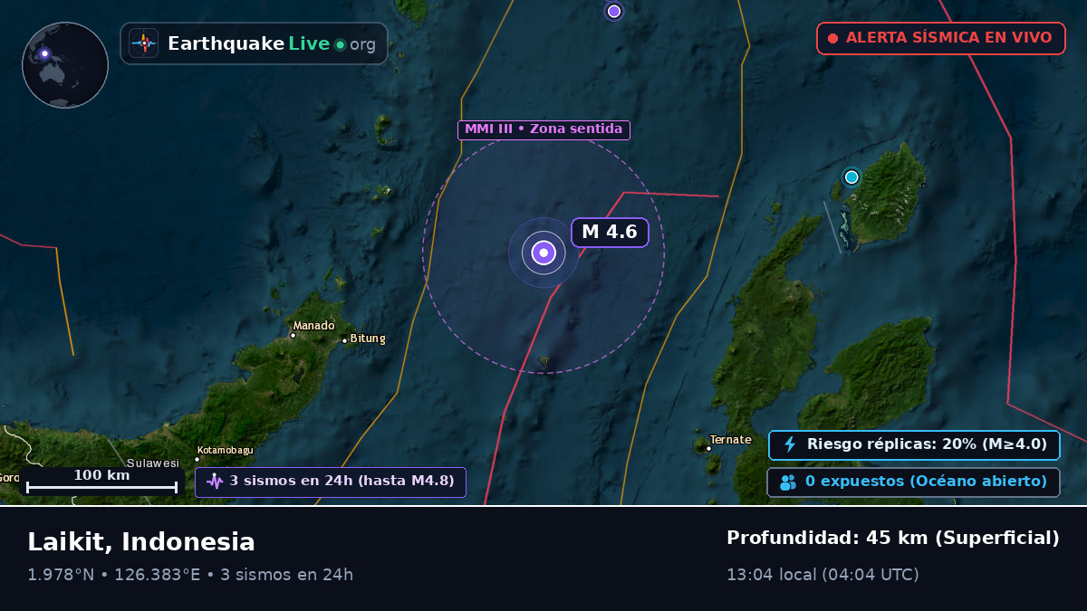 Mar de Molucas (Indonesia)