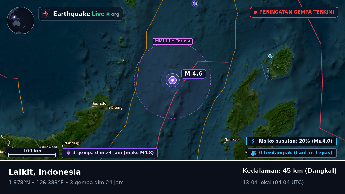Laut Maluku (Indonesia)