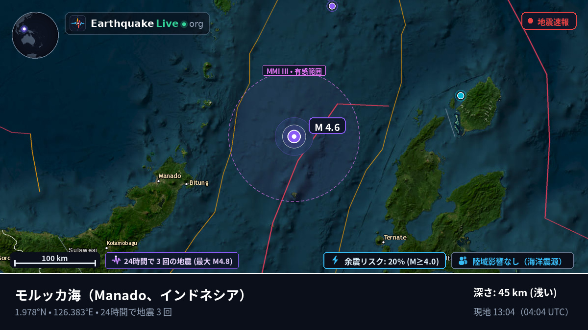 モルッカ海 (インドネシア)