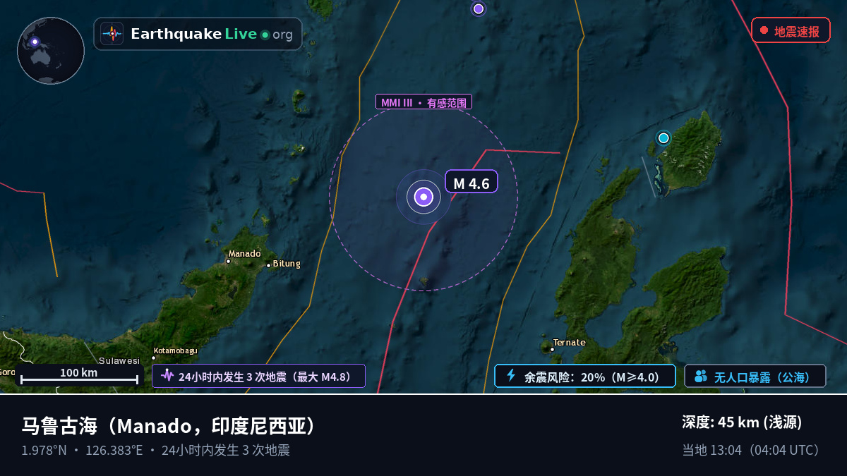 马鲁古海 (印度尼西亚)