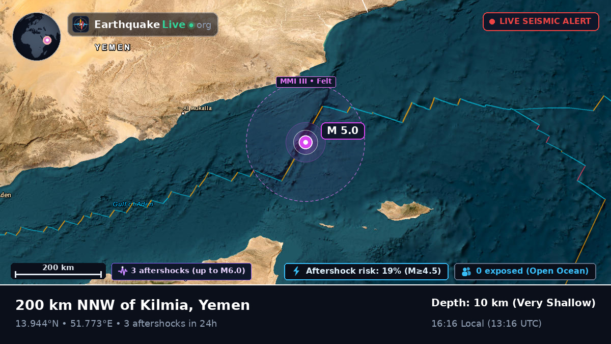 Off the coast of Sayhut al Ghamirah, Yemen