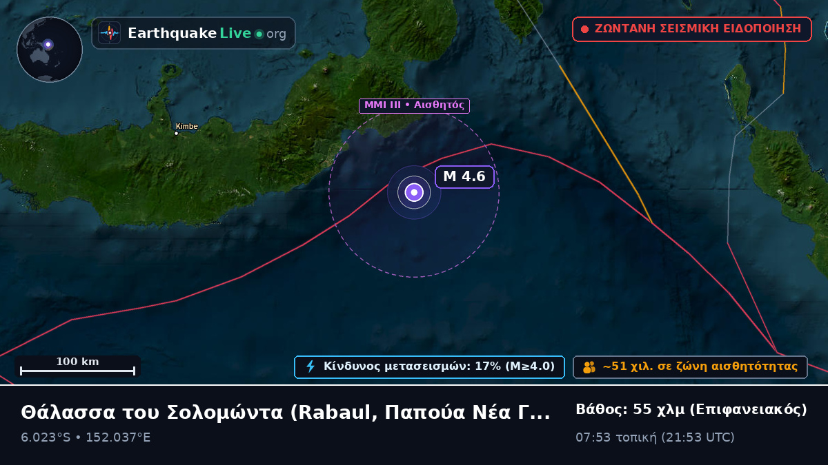 Θάλασσα του Σολομώντα (Παπούα Νέα Γουινέα)