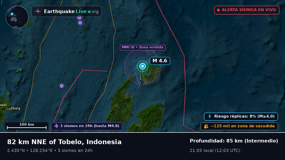 Mar de Molucas (Indonesia)