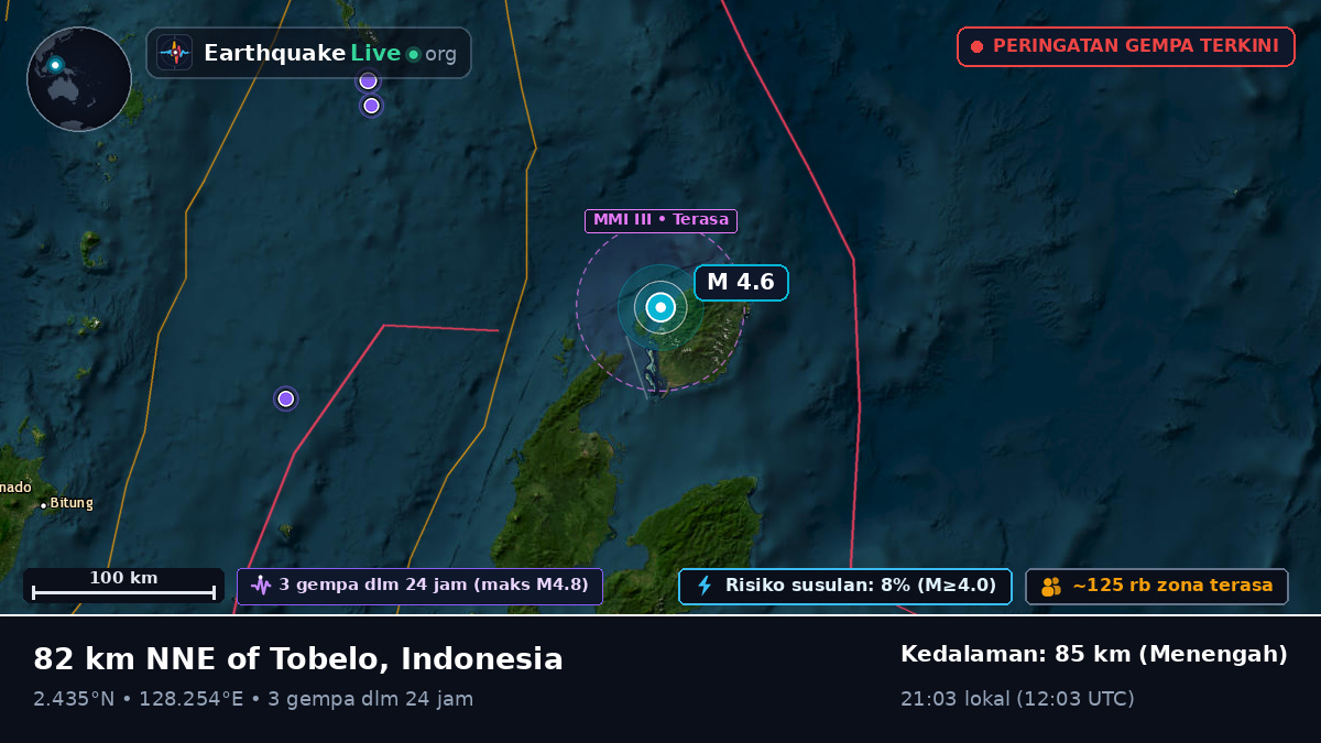 Laut Maluku (Indonesia)