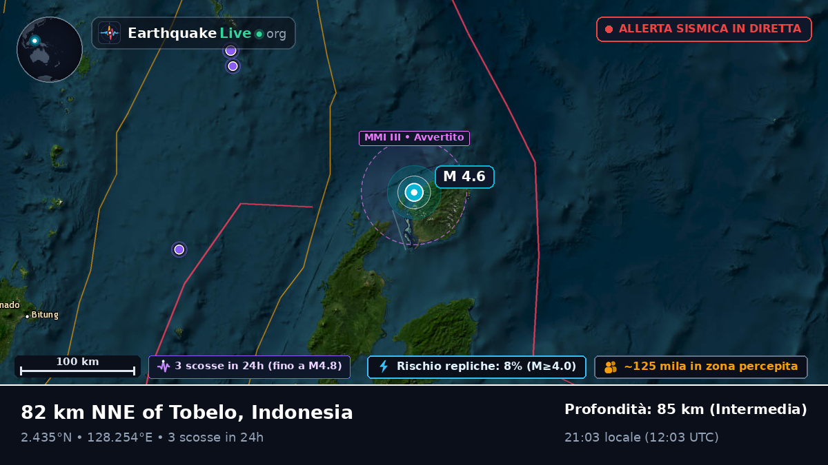 Mare delle Molucche (Indonesia)