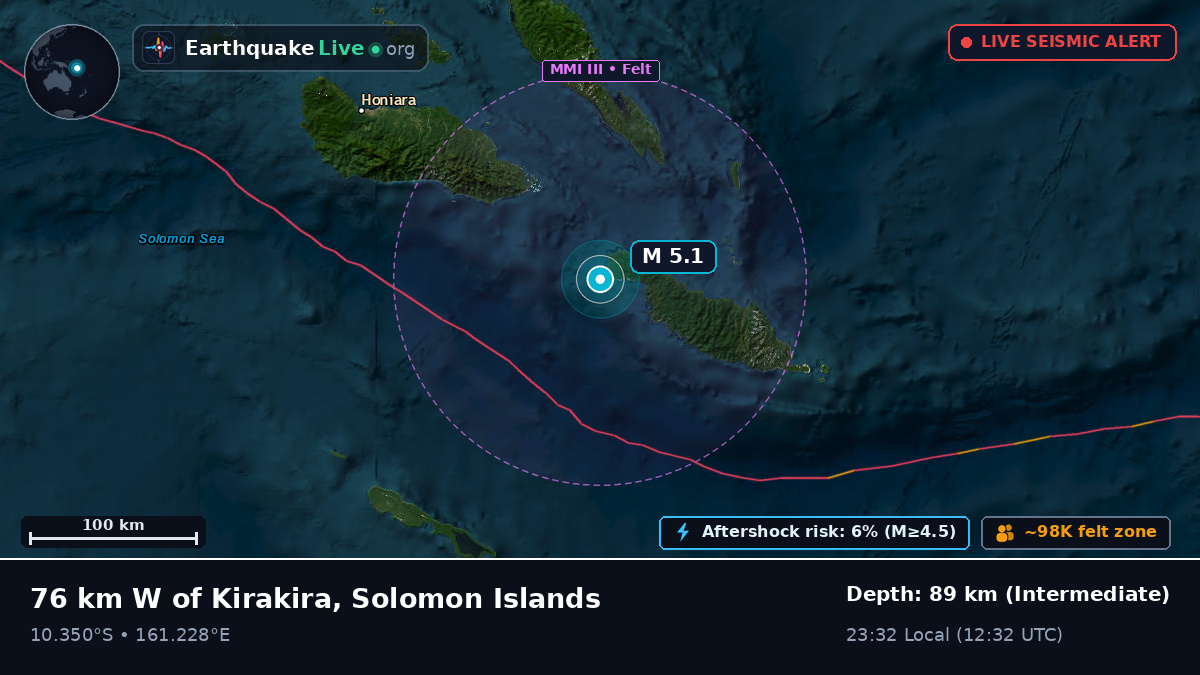 Coral Sea (Solomon Islands)