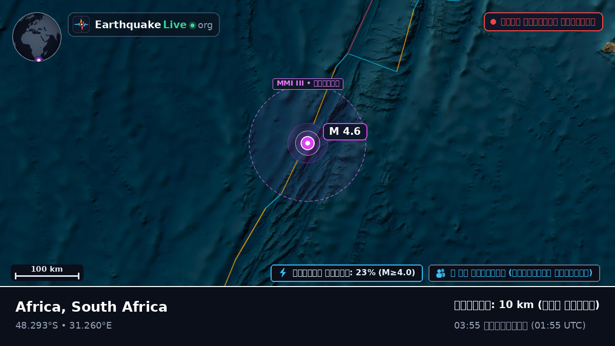 ভারত মহাসাগর (South Africa)