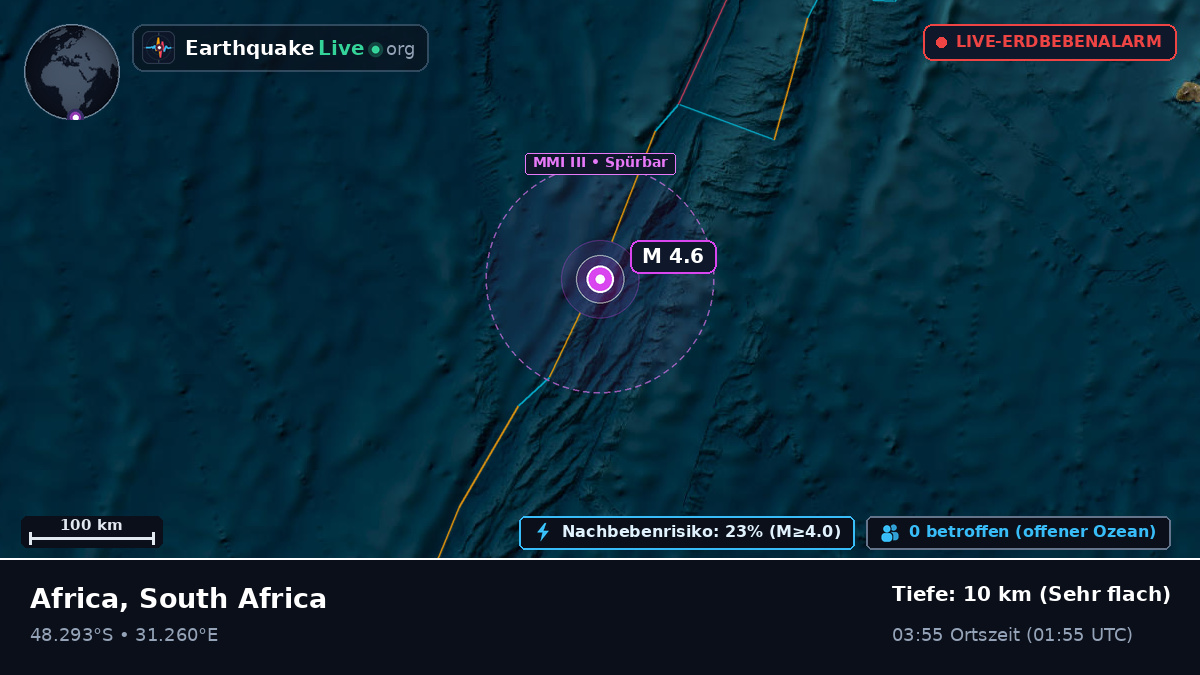 Indischer Ozean (South Africa)