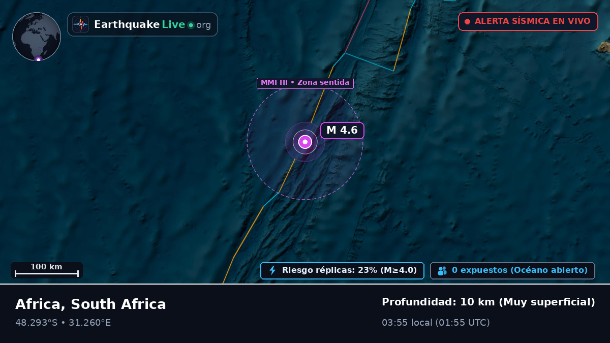 Océano Índico (South Africa)