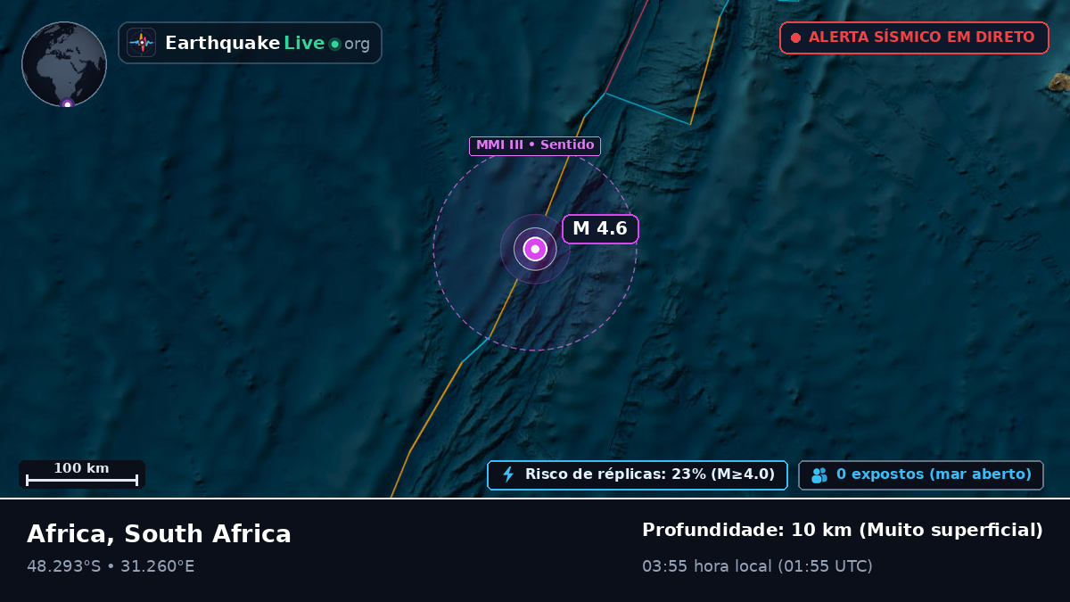 Oceano Índico (South Africa)