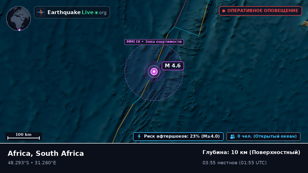 Индийский океан (South Africa)
