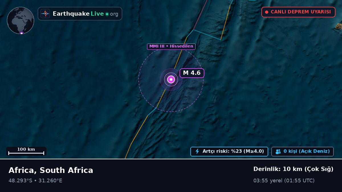 Hint Okyanusu (South Africa)